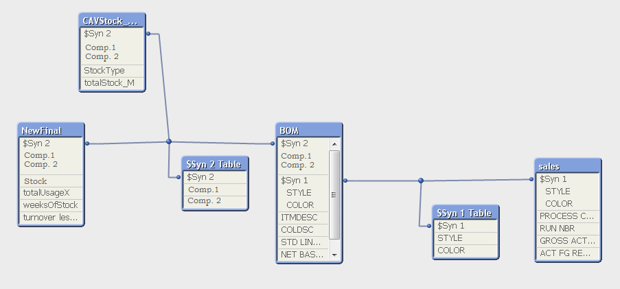 data structure.png